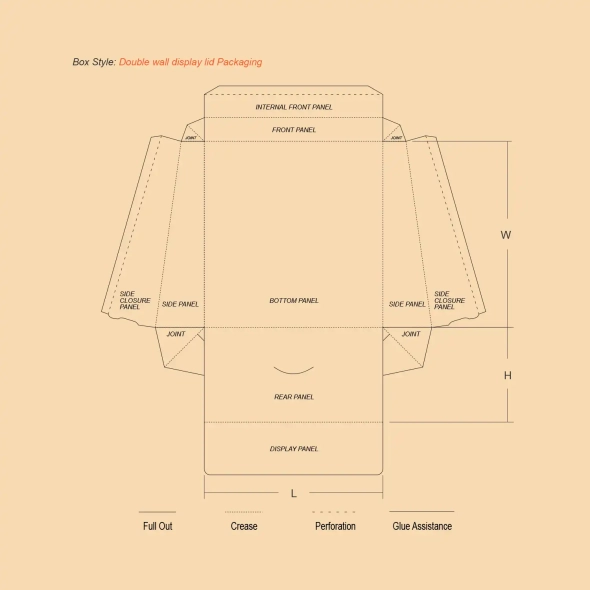 Double Wall Display Lid Boxes Templates